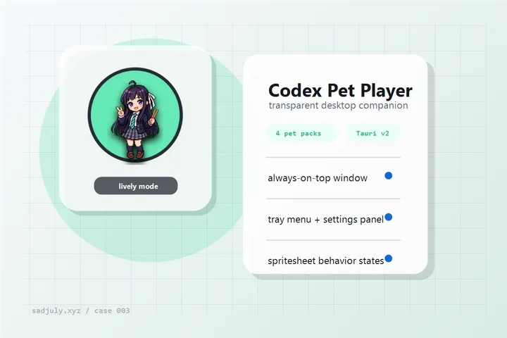 Codex Pet Player 的作品预览，展示透明桌面宠物窗口和设置面板。