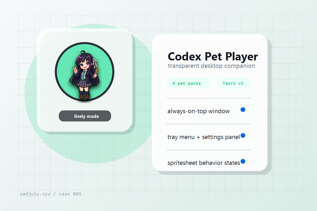 Codex Pet Player 的作品预览，展示透明桌面宠物窗口和设置面板。